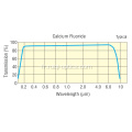 Fenêtre circulaire POF2 pour le spectroscope IR